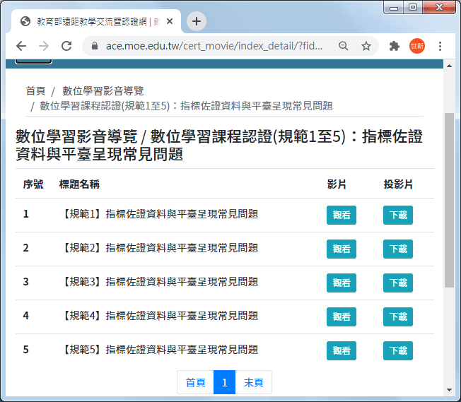 遠距教學交流暨認證網【影音專區】